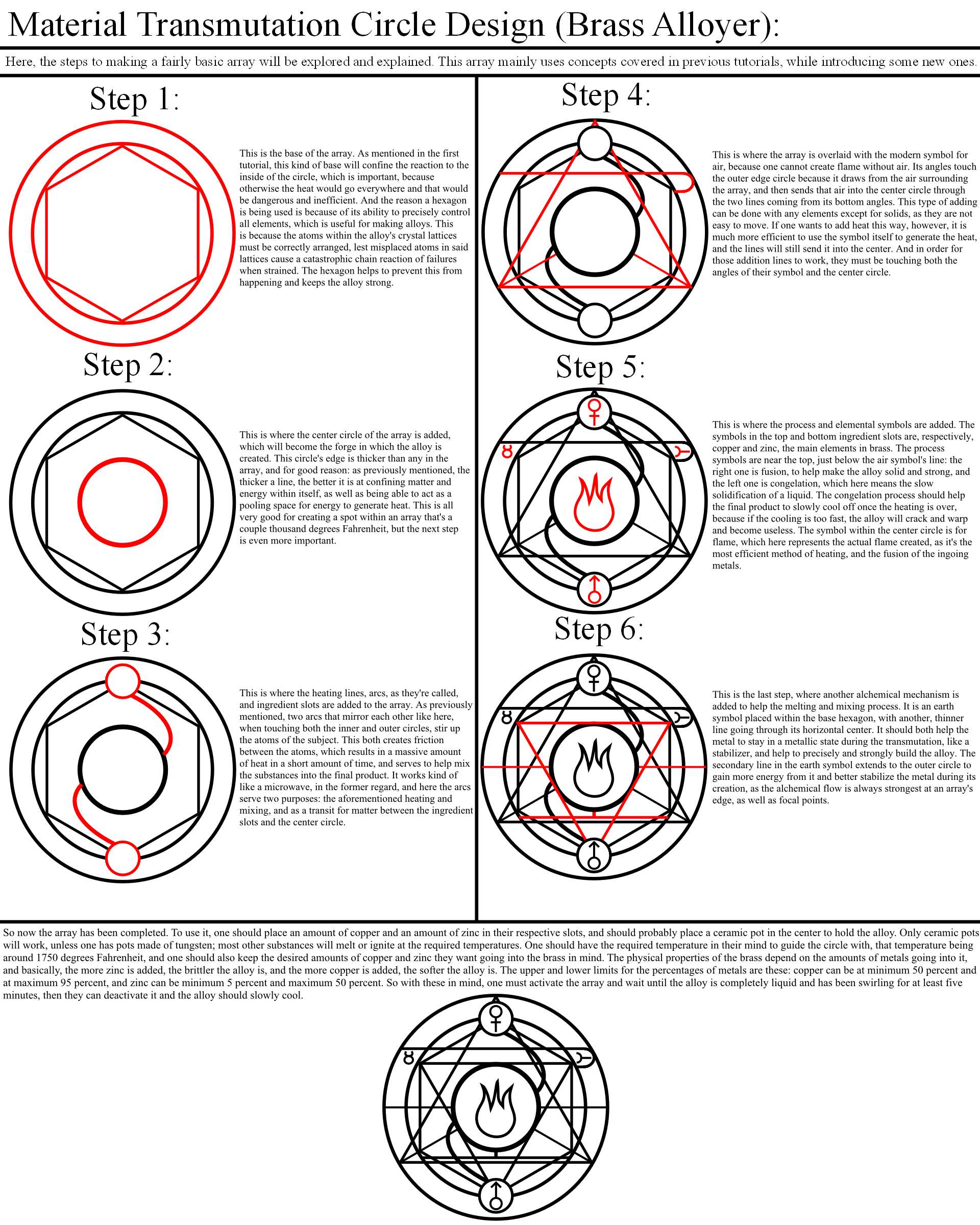 Alchemy Array Color Alchemy Tutorial: Array Construction by themrparticleman on DeviantArt