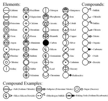 Explore the Best Runes Art | DeviantArt