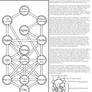 The Alchemic Tree of Life (New Alchemical Tool?)