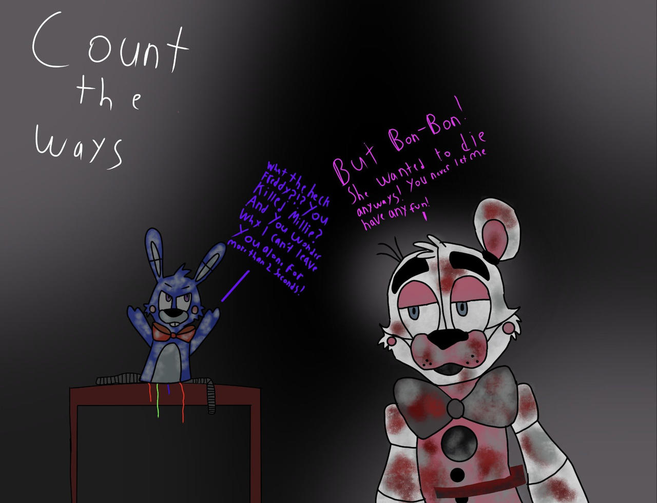 FNAF COUNT THE WAYS - WHAT YOU NEED TO KNOW