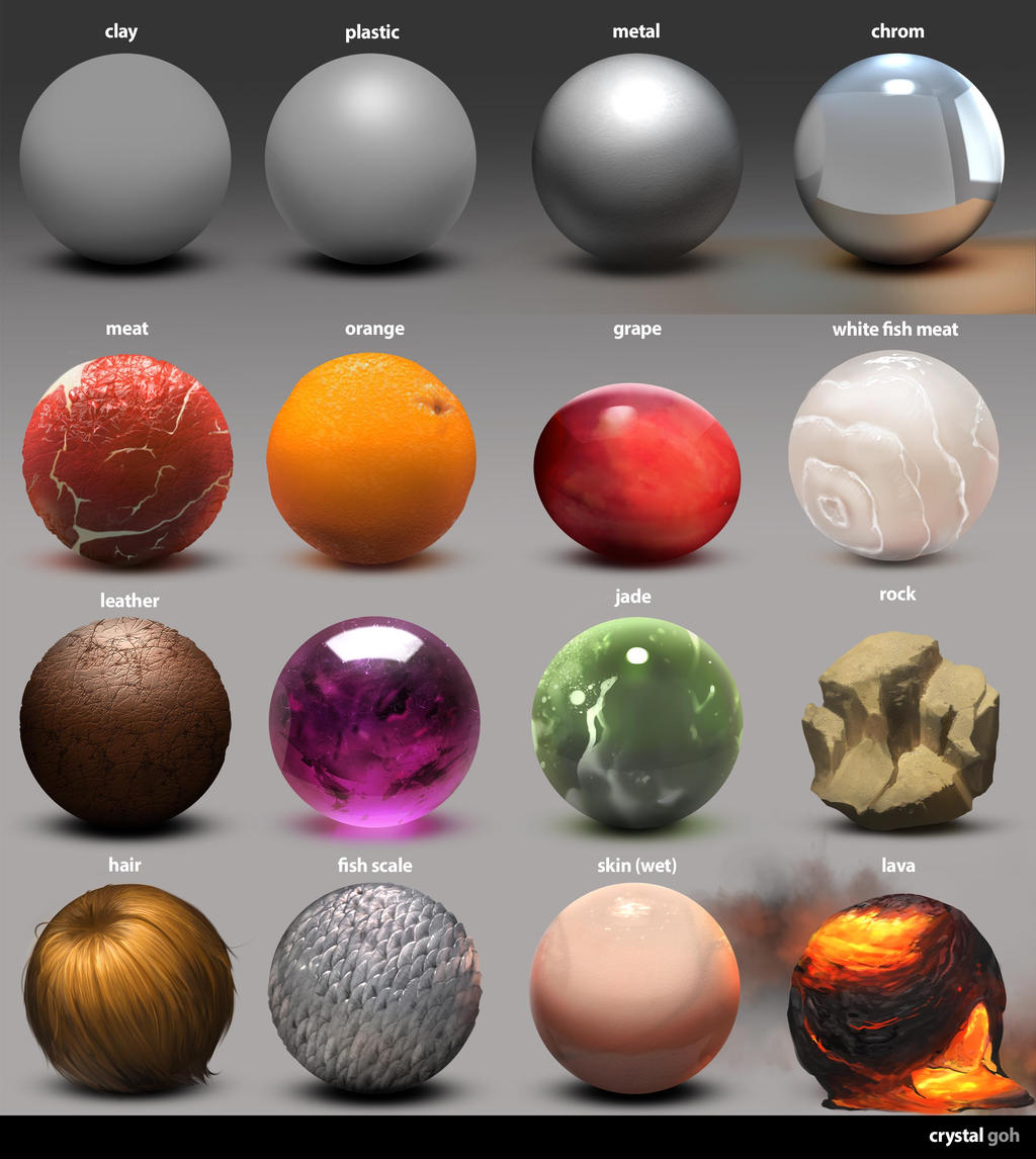 Material Studies by Fierying on DeviantArt