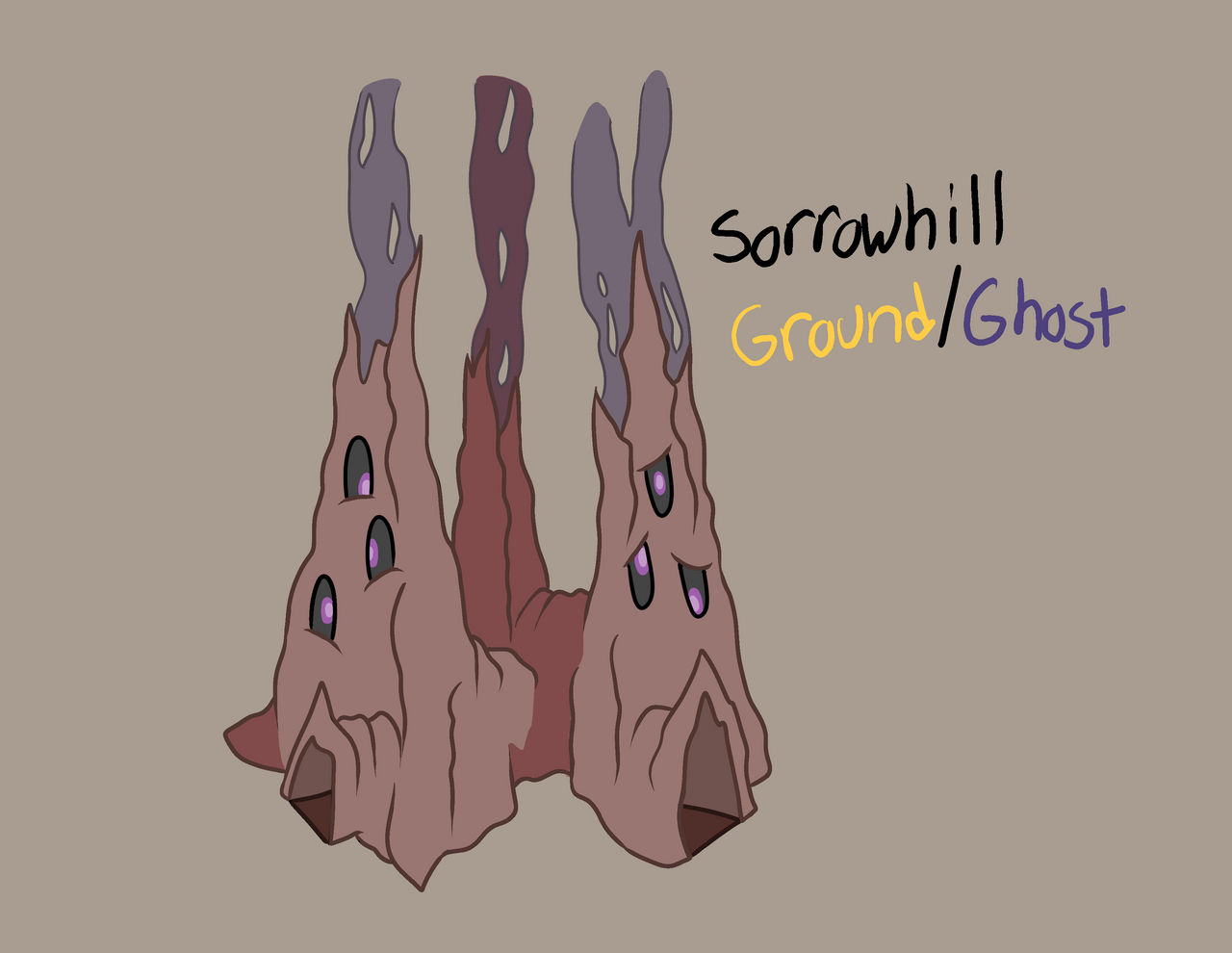 SCP 999 but grows up by MushroomJeremy on DeviantArt
