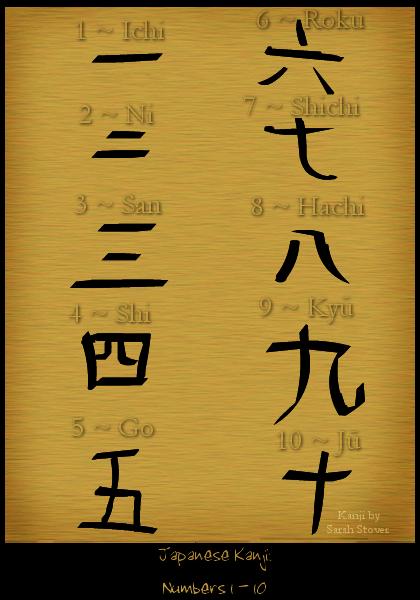 Japanese Kanji 1 10 By Doodleplex On Deviantart