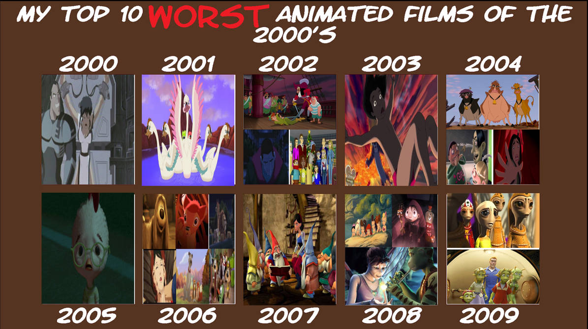 My Top 10 Worst Animated 2000s by McConahey503 on DeviantArt