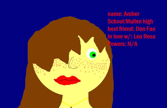 Amber's identity