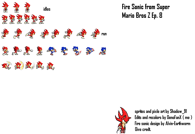 Visual Checklist for Sonic Classic Heroes by flamewingsonic on DeviantArt