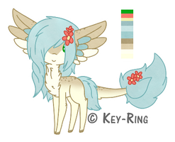 Chibi Fruit Bloom Auction: CLOSED