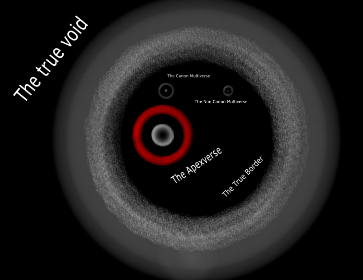 The Multiversal Cluster Map by imsonicnoob on DeviantArt