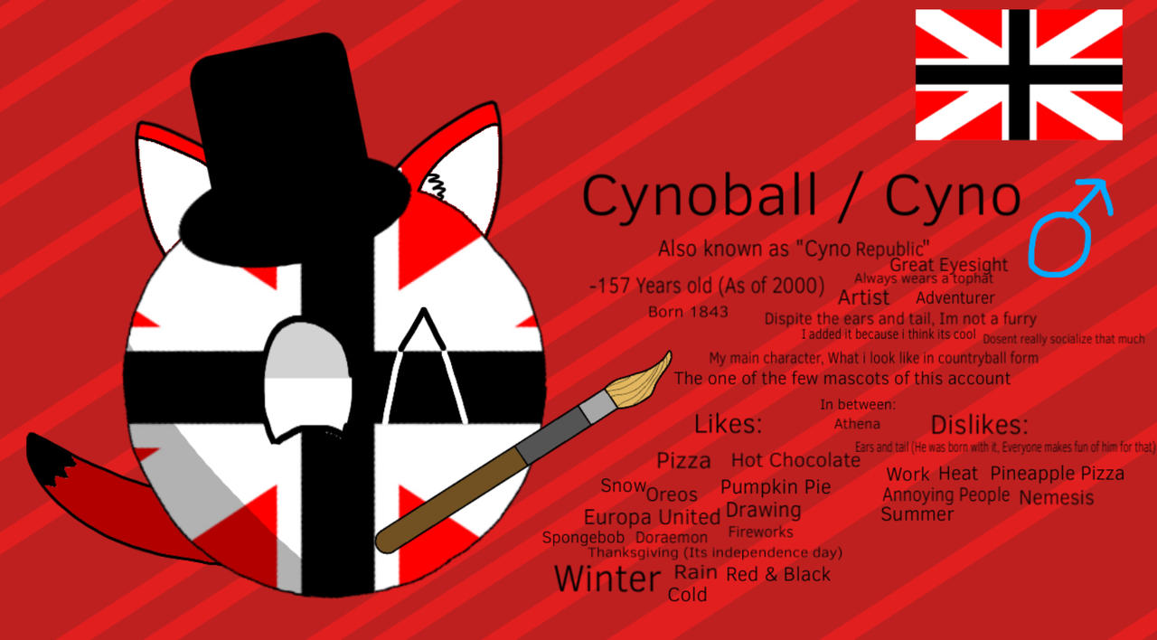 Countryball OC: Cyno by imsonicnoob on DeviantArt