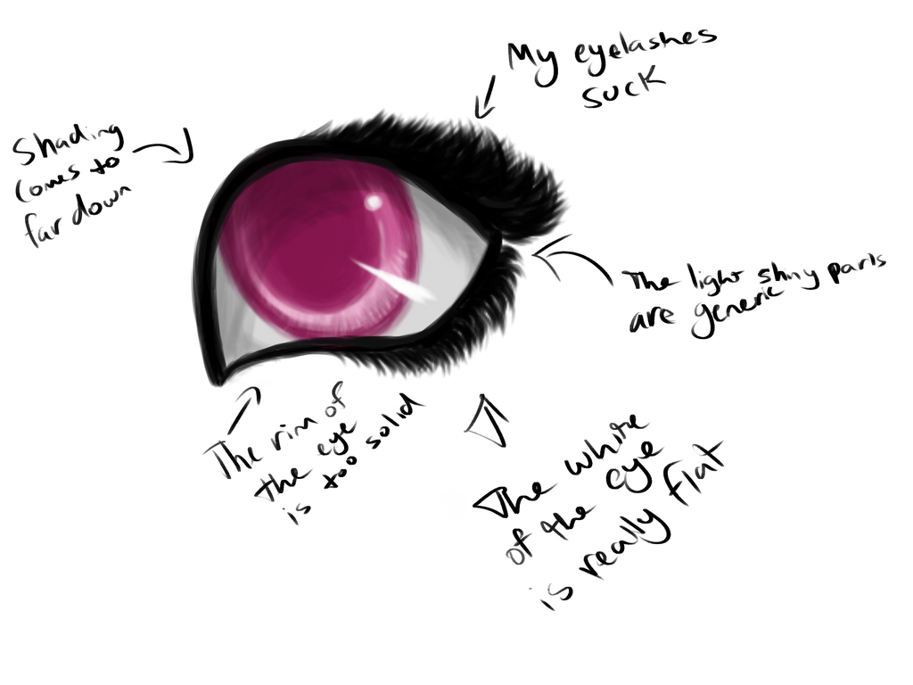 Pink Eye by PunkJunker23 on DeviantArt