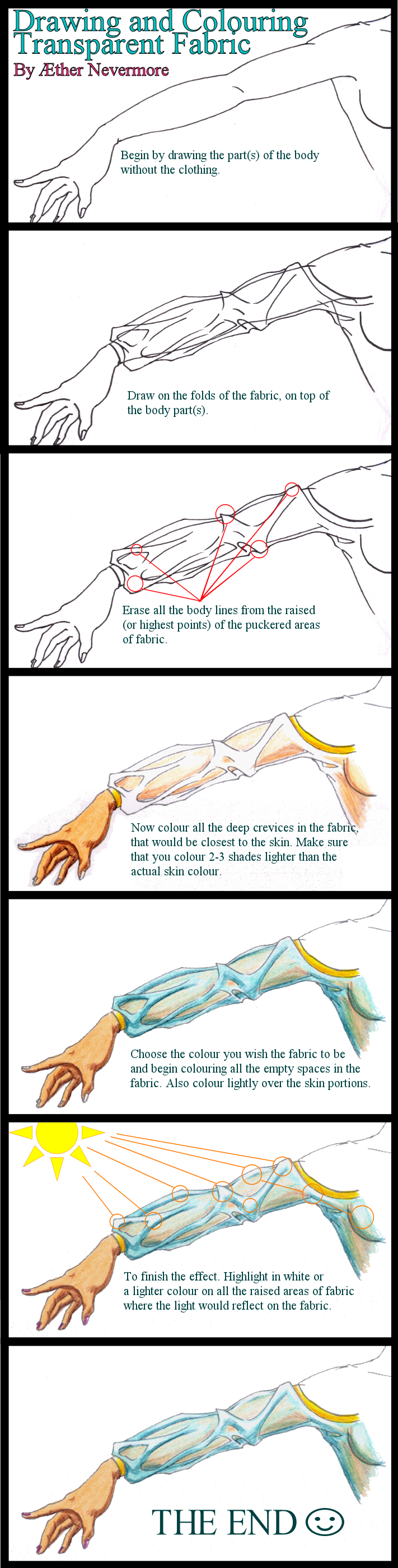 How to Draw Transparent Cloth