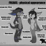 FREAKS - physical appearance (closed species)