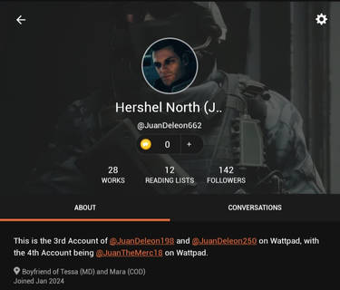 Here's the Name of my Main Wattpad Profile: