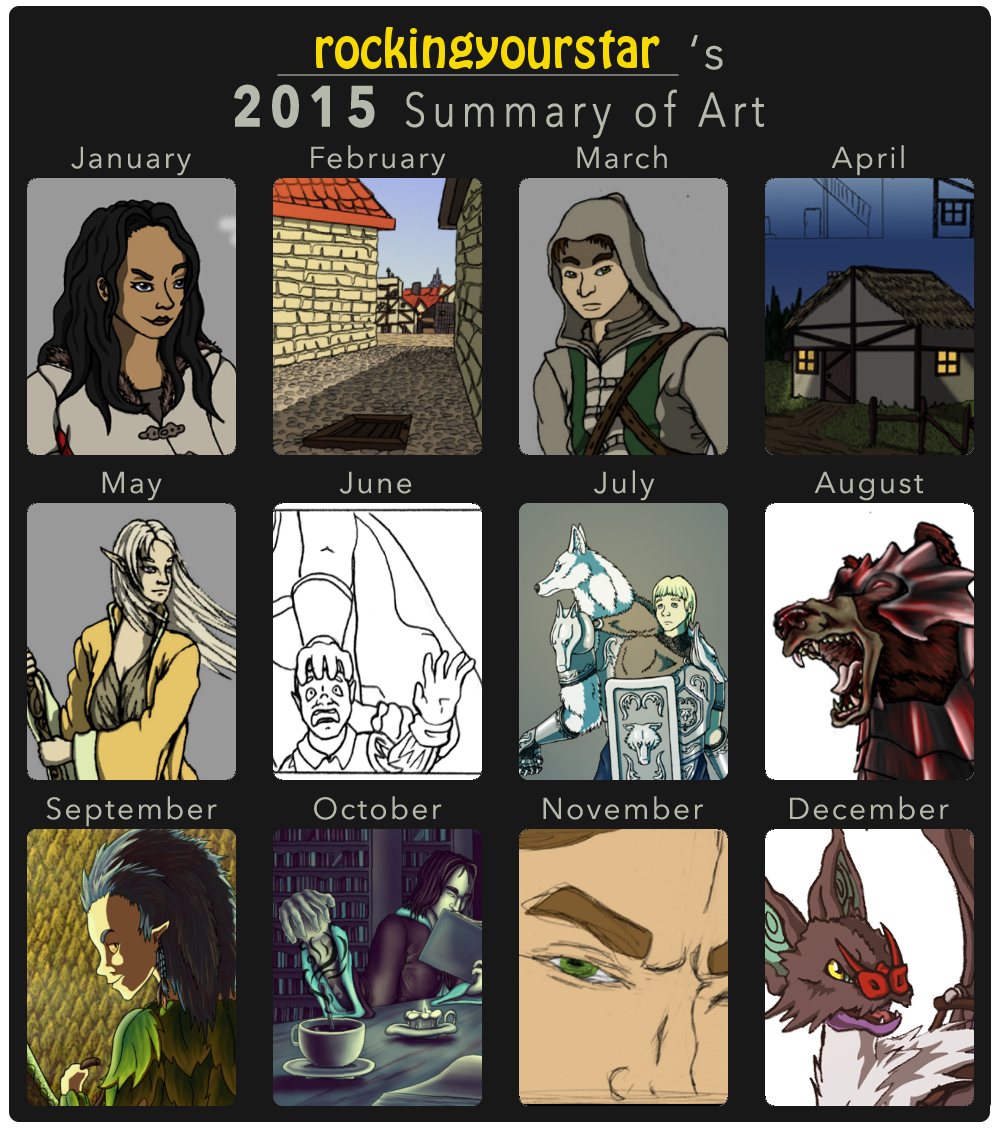 2015 Summary of Art