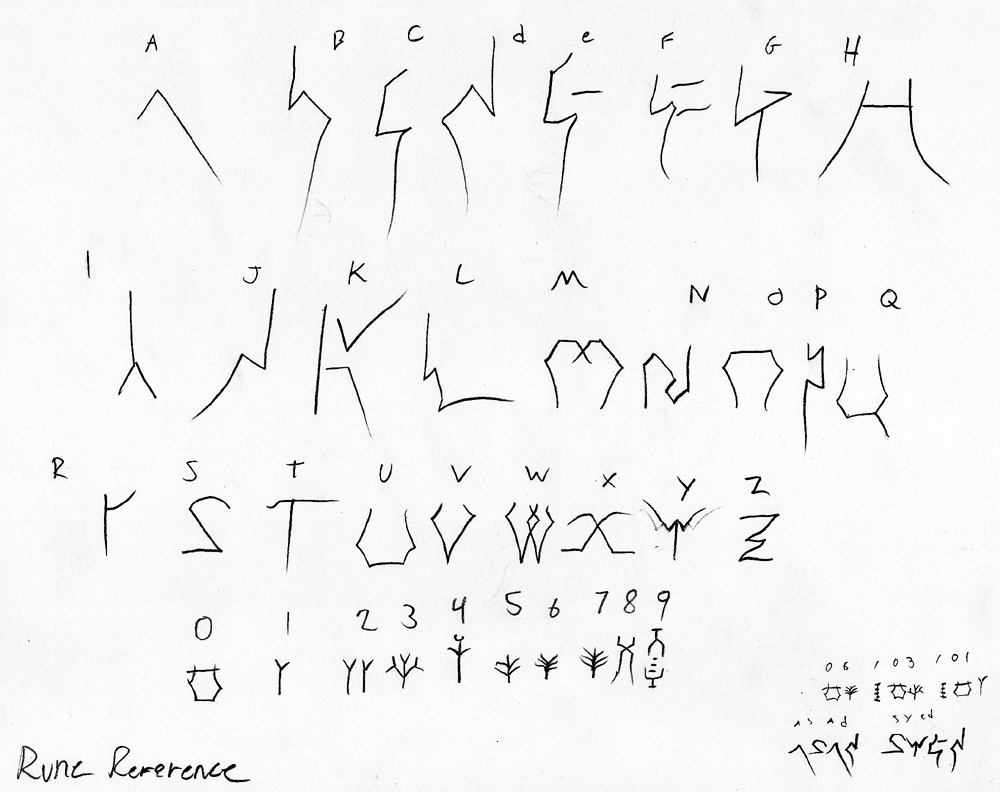 Freedom Rune Reference Rune Reference by TheGlome on DeviantArt