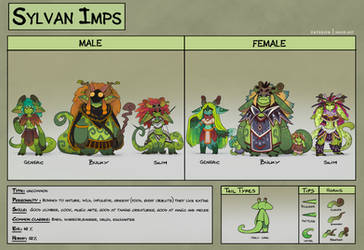 Explore the Best Imp Art | DeviantArt