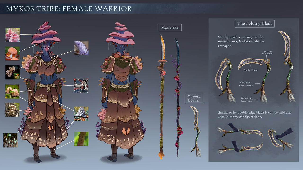 Mykos Female: Character Sheet by Inhus on DeviantArt