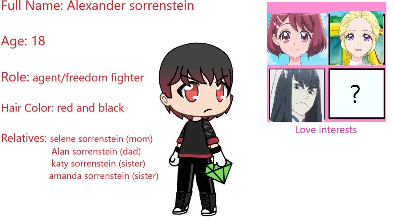 Meet Alex Sorrenstein, My Oc Rival by Pacho1581 on DeviantArt