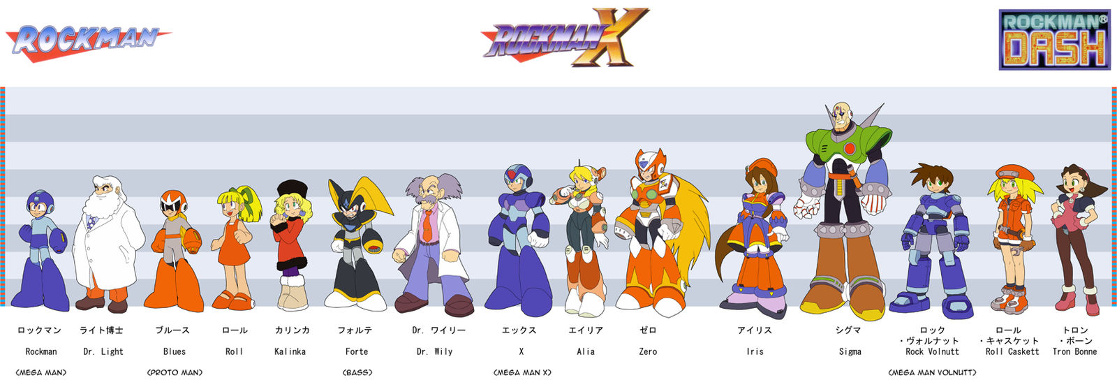 Rockman Character Height Chart By Tuxedomoroboshi On Deviantart Rockman Character Height Chart By Tuxedomoroboshi On Deviantart