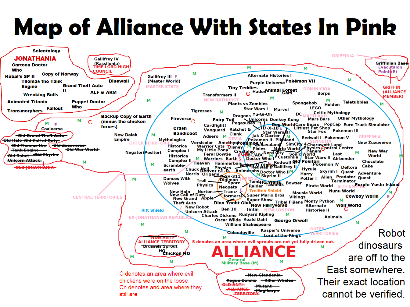 Current Map of the Alliance