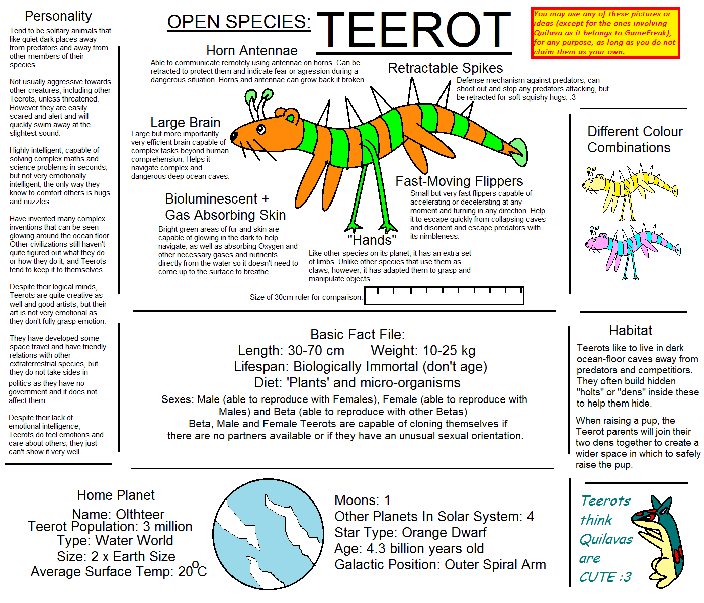 Teerot: Open Species