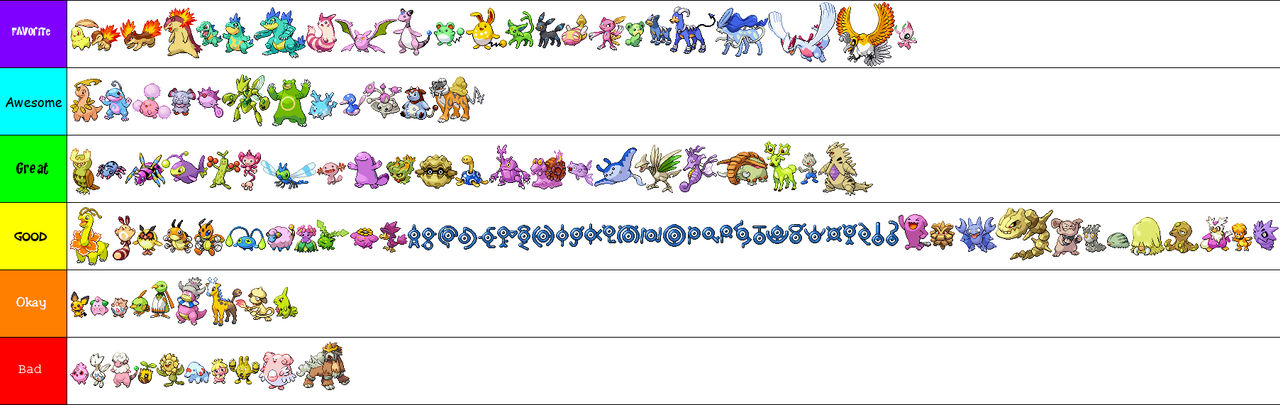 These are the BEST SHINY POKEMON From Generation 4 (Tier List