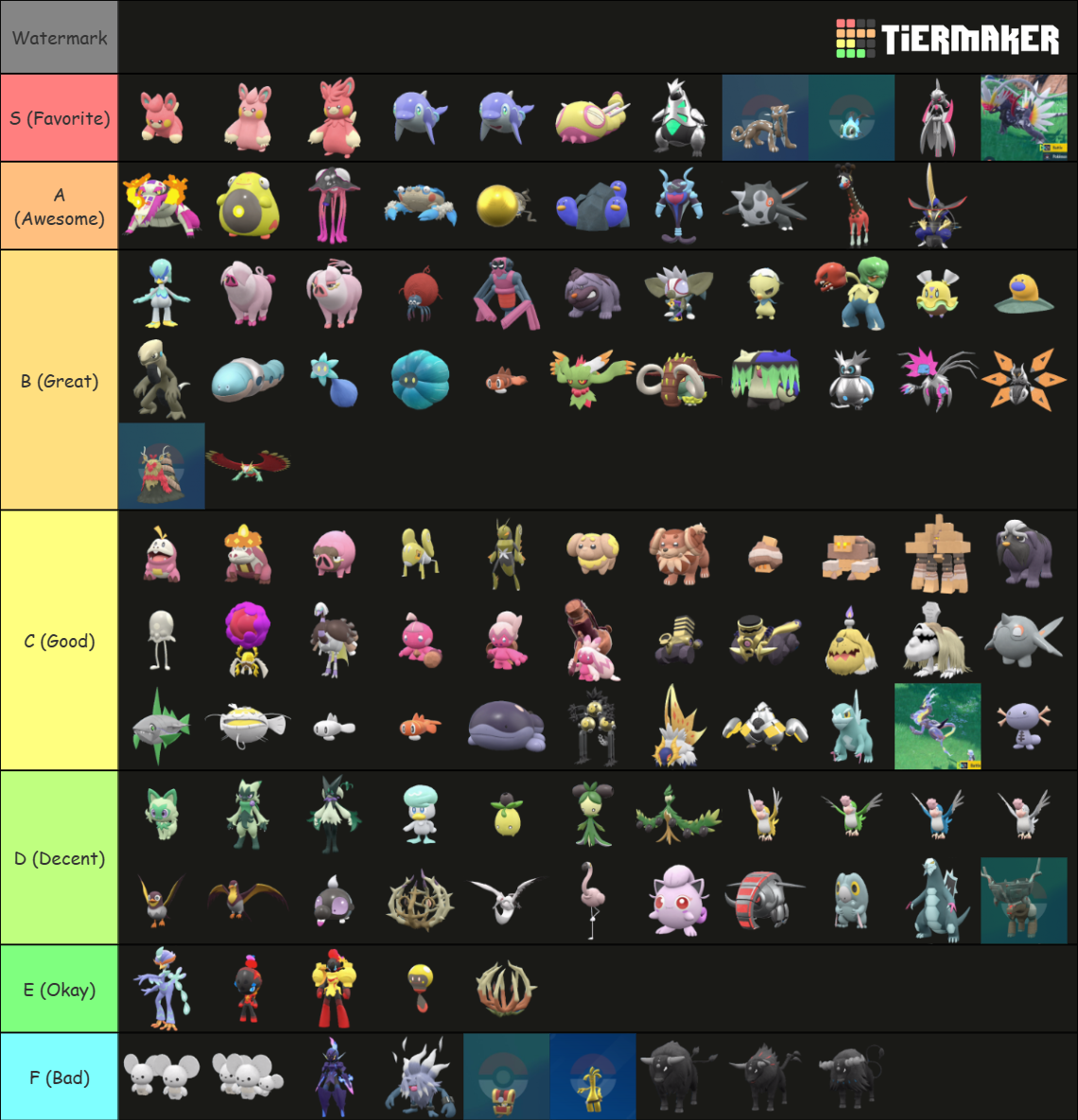 Shiny Tier List!