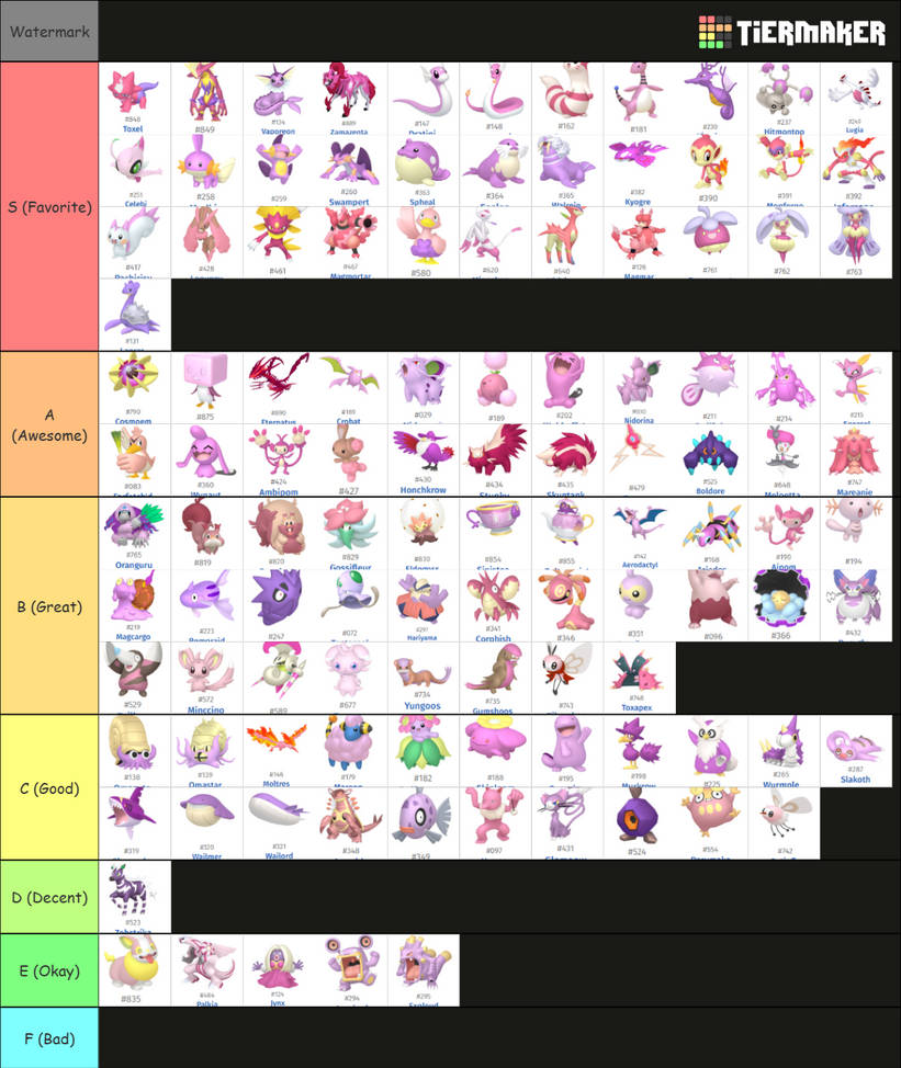Every Shiny Pokemon Tier list