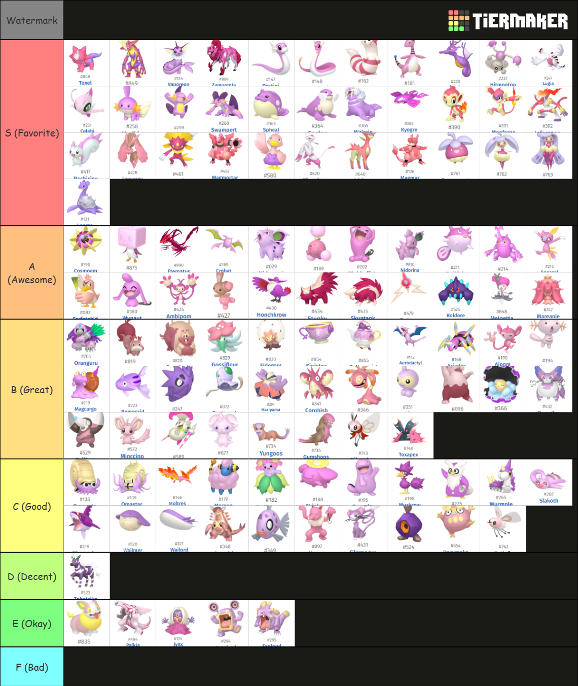 Pink Shiny Pokemon Tier List by OddRed496 on DeviantArt