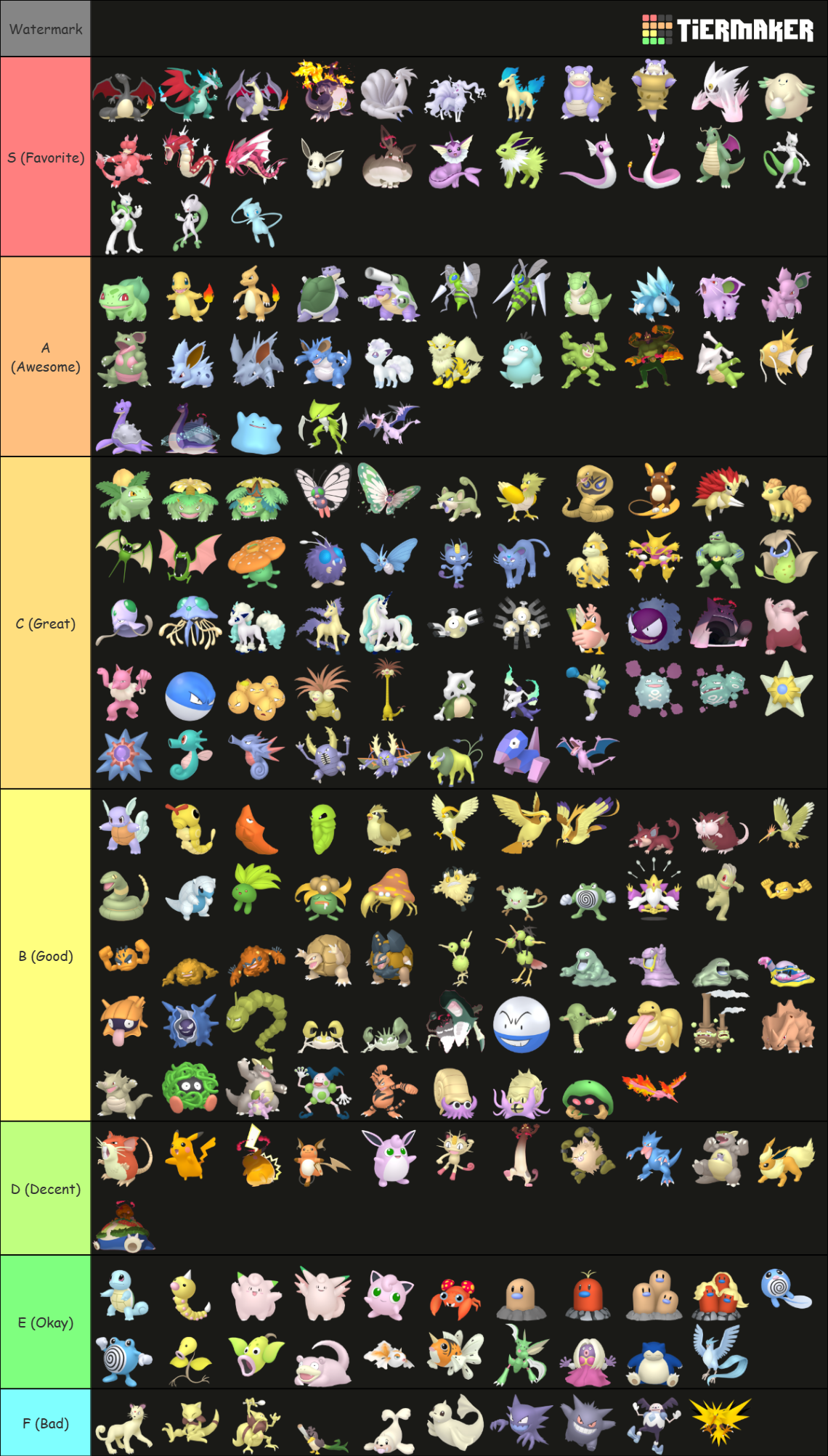 Create a pokemon iniciais shiny 1-9 gen Tier List - TierMaker