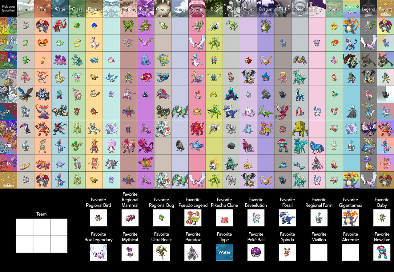 Green Shiny Pokemon Tier List by OddRed496 on DeviantArt