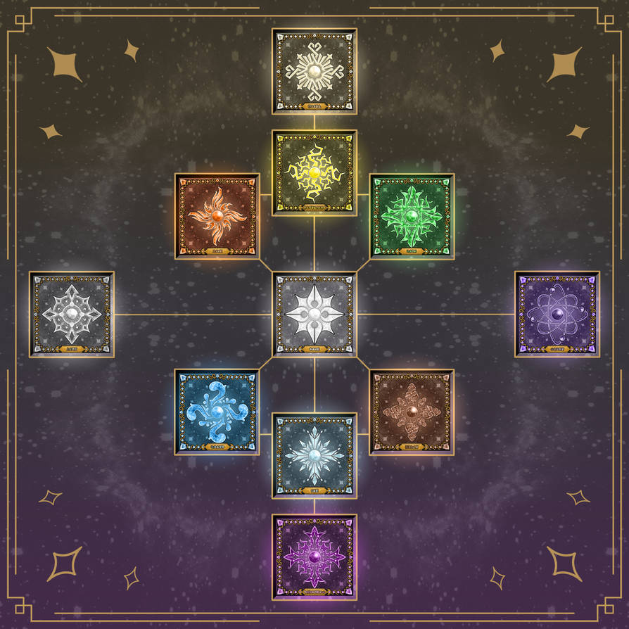 Primal Element System - Remastered - by NexianKeybladeForge on DeviantArt