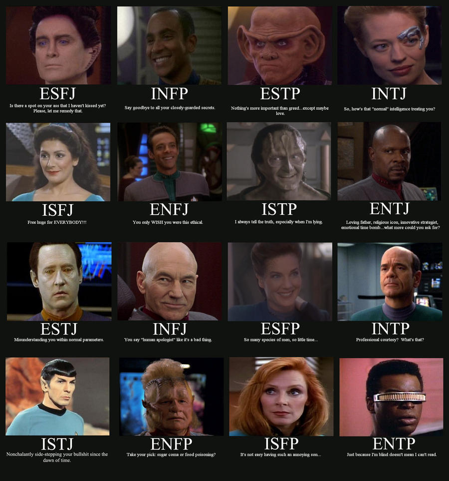 Myers-Briggs Star Trek Edition
