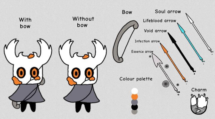 Wraith ref sheet by DogGirlGaming on DeviantArt