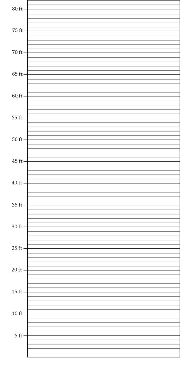 Height Chart GT Related BLANK by SosinSoup on DeviantArt