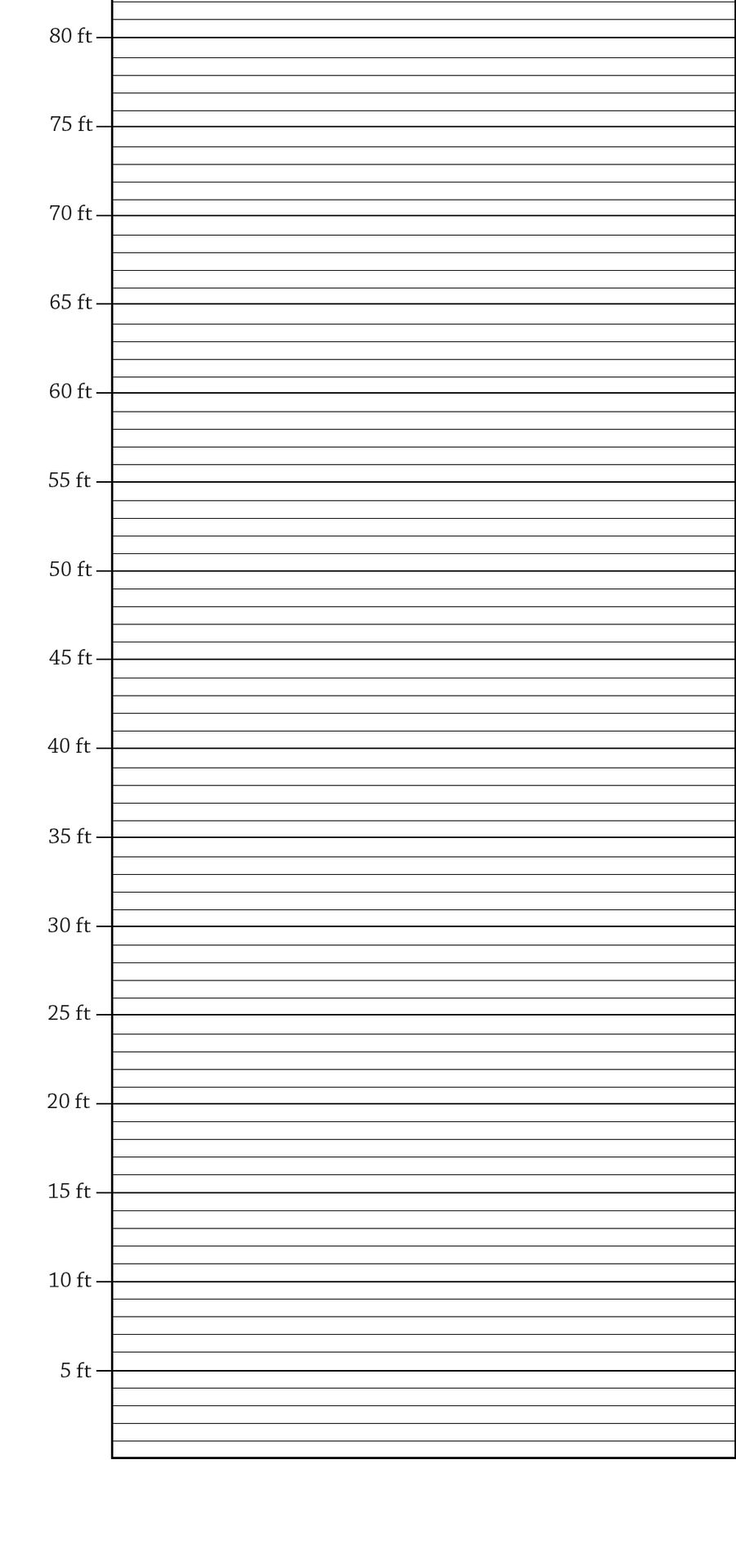 Height Chart GT Related BLANK by SosinSoup on DeviantArt