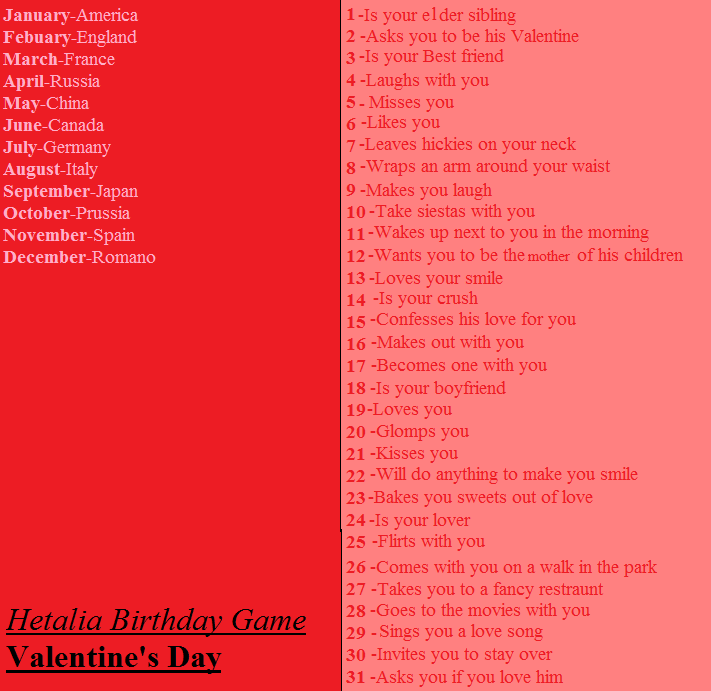 Hetalia Birthday Game(Updated)