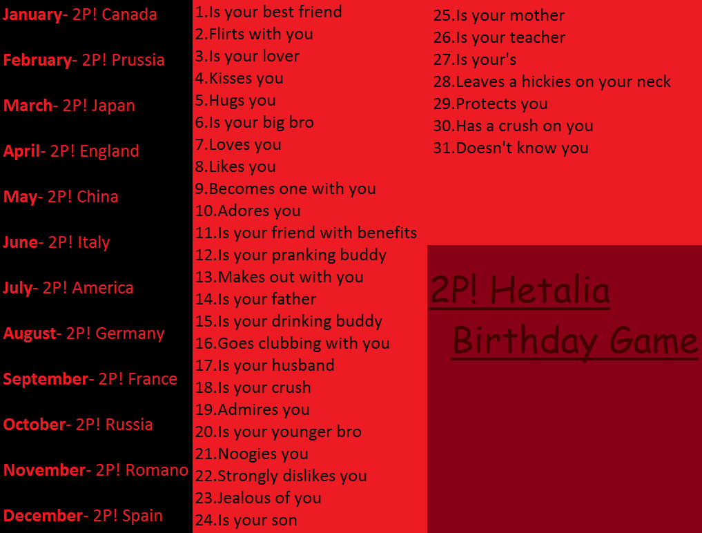 2P!Hetalia Birthday Game