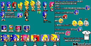 Todos sprites do Sonic 1 de mega drive