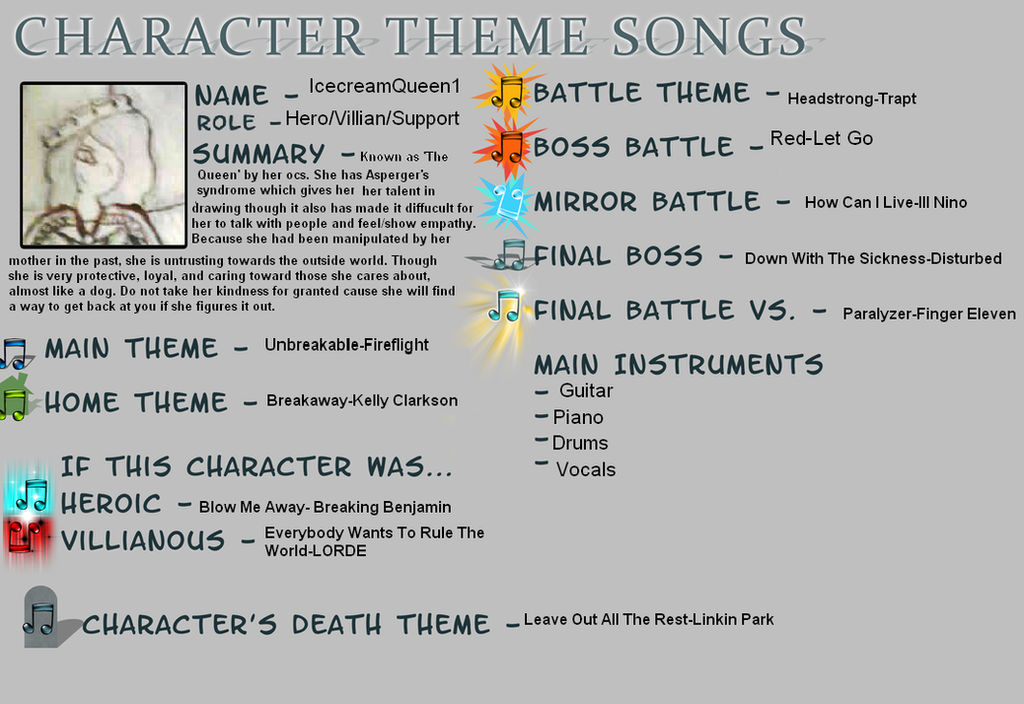 Song Meme Icecreamqueen1 By Icecreamqueen1 On Deviantart Song Meme Icecreamqueen1 By Icecreamqueen1 On Deviantart