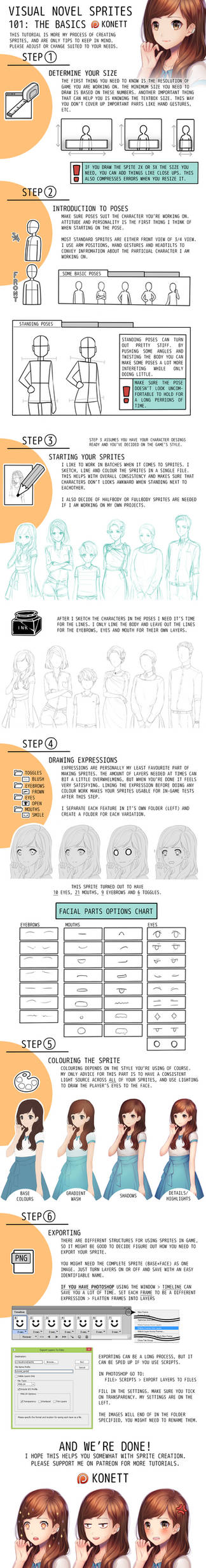 TUTORIAL - Visual Novel Sprites 101 by Konett