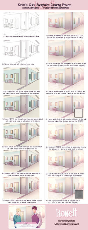 Background Process Steps