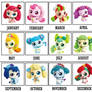 Your month your Jewel Teenieping(mah picks)