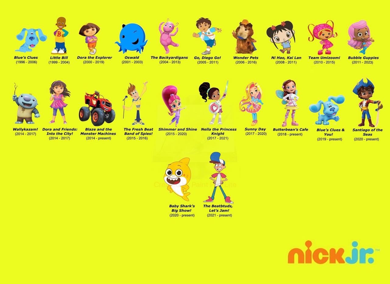 Nick Jr. Personajes de Las Series by PiccioniFaris on DeviantArt