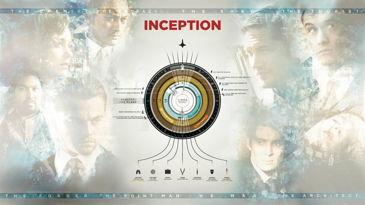 Inception main characters Wallpaper. by Veragrom on DeviantArt