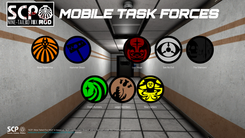 SCP Foundation roleplay  Hello MOBILE TASK FORCES