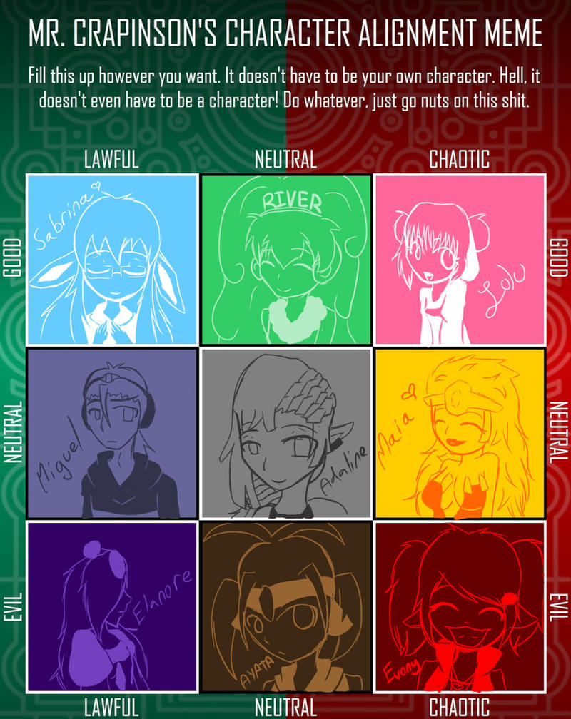 Character Alignment meme by CaitlinBear on DeviantArt