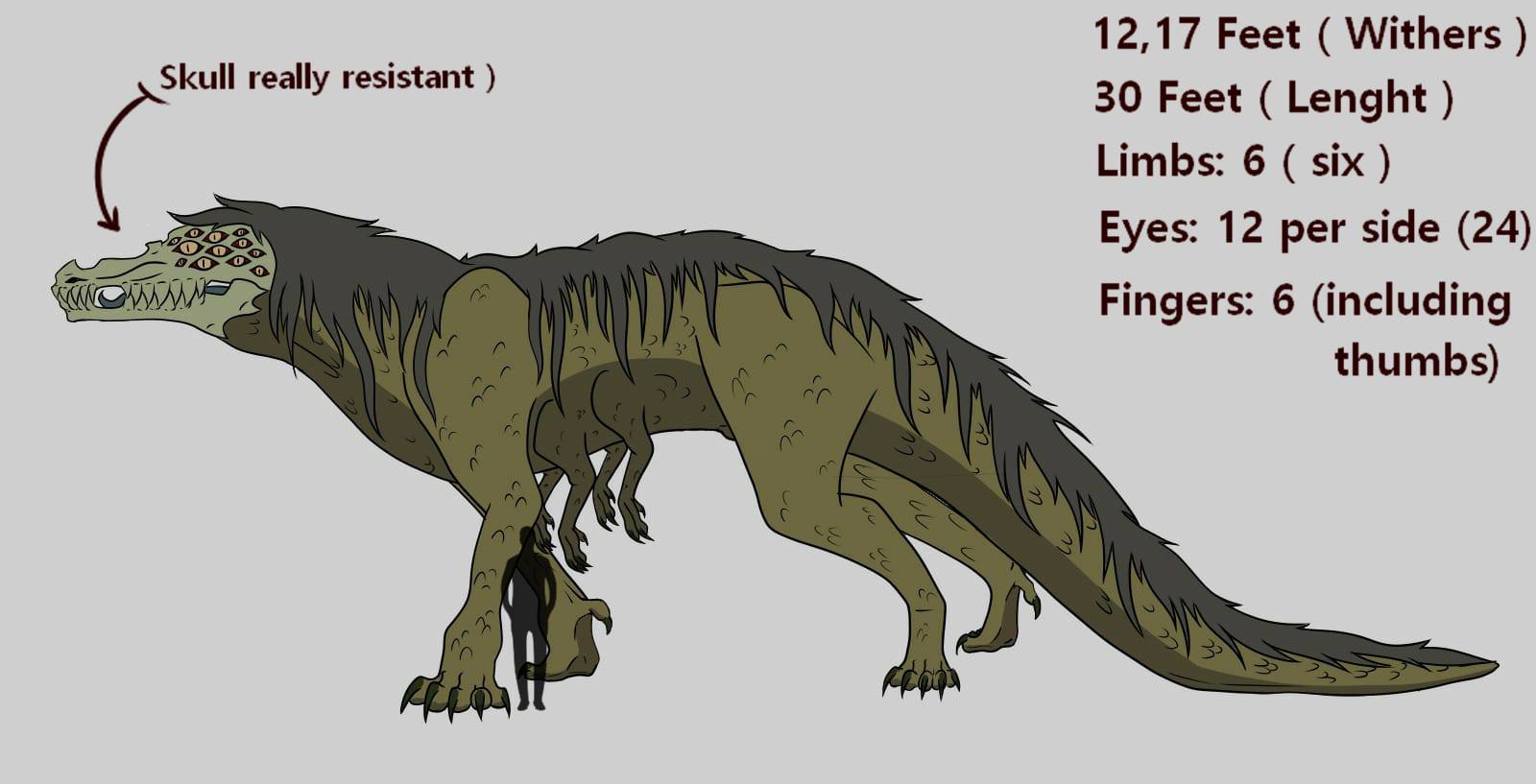 SCP-682 by Batterymaster on DeviantArt
