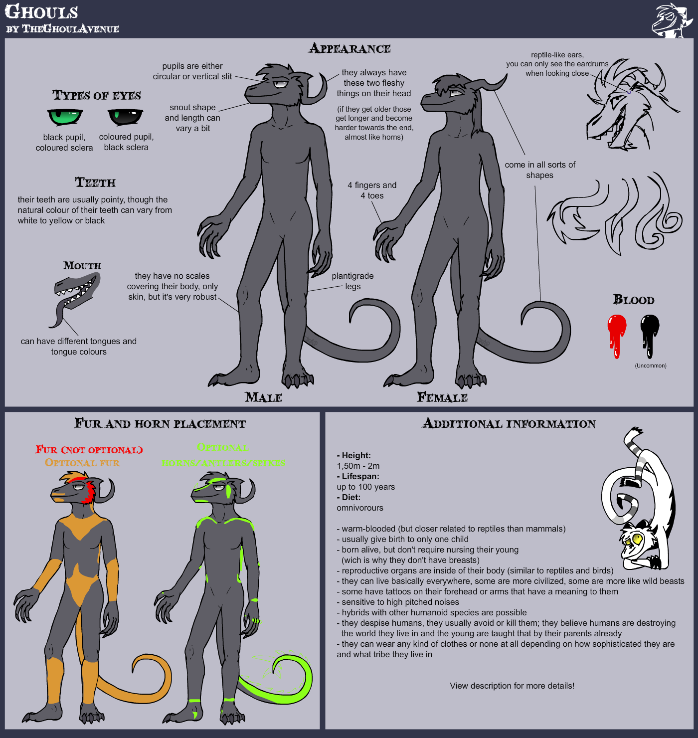 Species Sheet for Ghouls (Open)