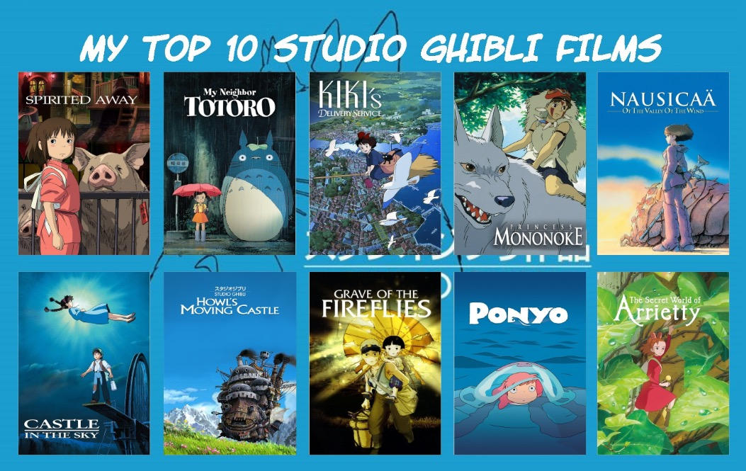 Top 10 Best Studio Ghibli films by Deadpoolguy77 on DeviantArt